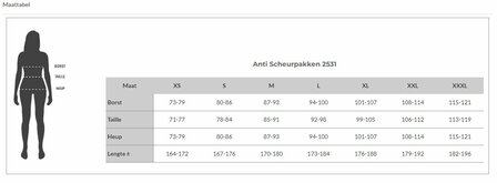 Matentabel anti scheur body 2531