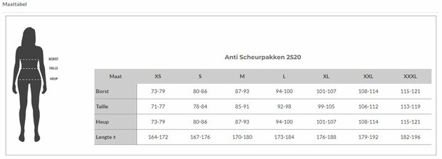 Matentabel anti scheur body 2520