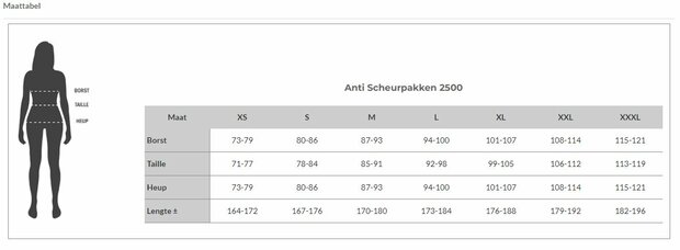 Matentabel anti-scheur body 2500